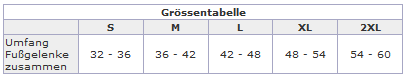 Größentabelle