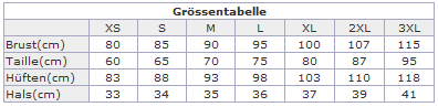 Größentabelle