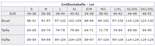 Größentabelle