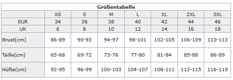Größentabelle